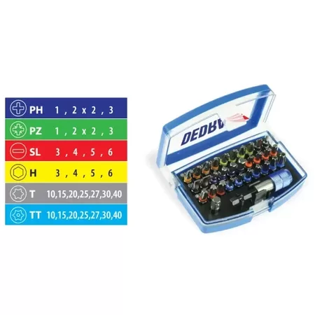 Skruvgriežu uzgalu komplekts